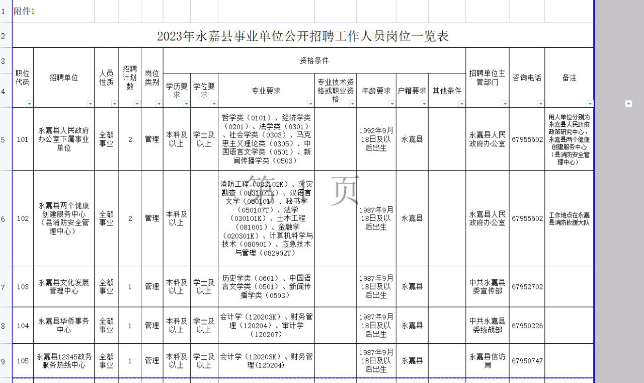 永嘉瓯北最新招工信息及其社会影响分析