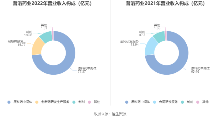 电动钻井机 第314页