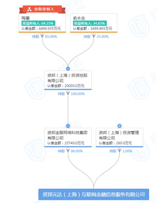 工程地质水利农田钻井 第319页