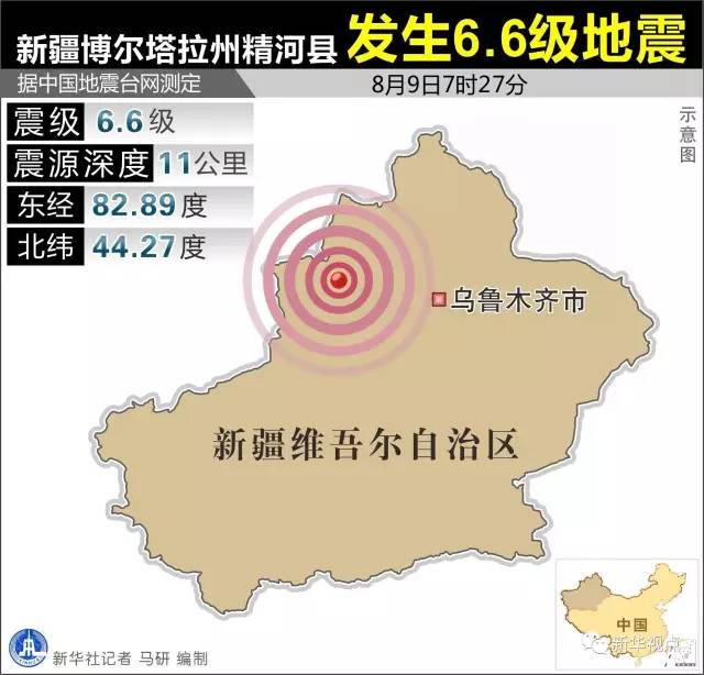 中国最新地震消息及其潜在影响