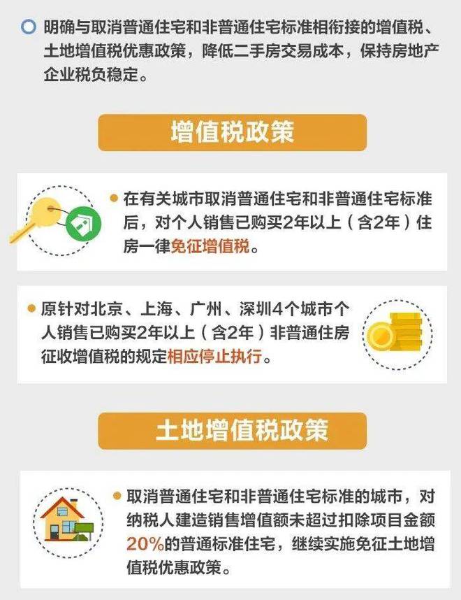 房屋交易税费最新政策全面解读