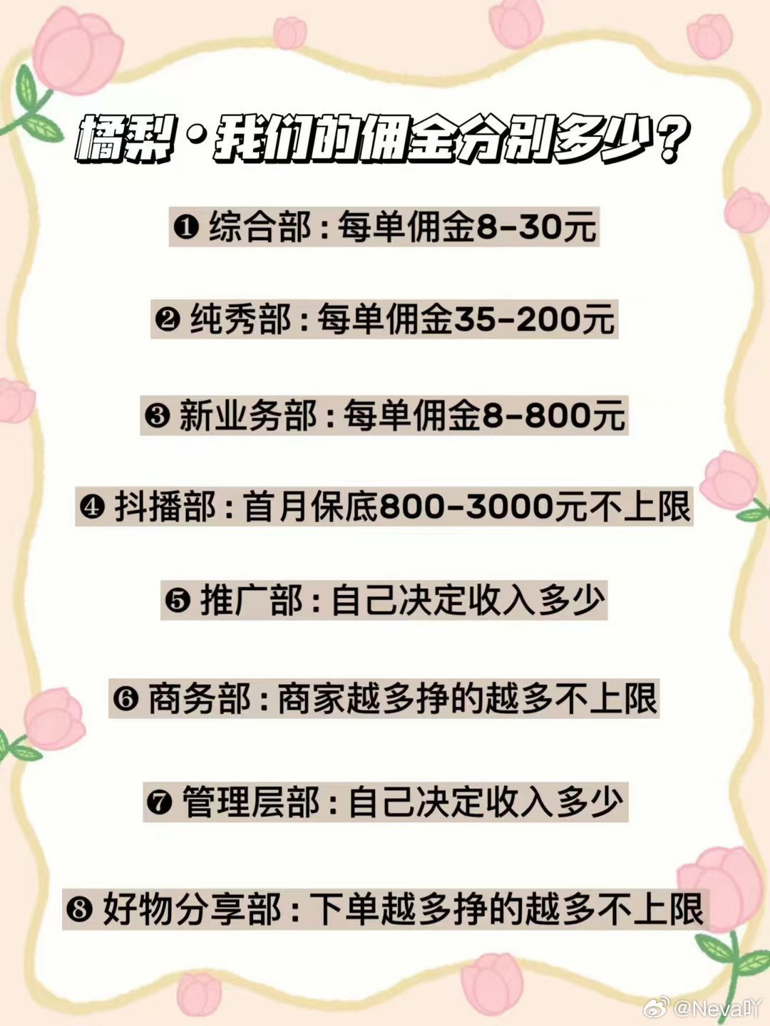 探索最新赚钱项目及新兴商机与策略之道