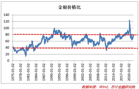 布伦特原油价格的最新动态及其影响分析