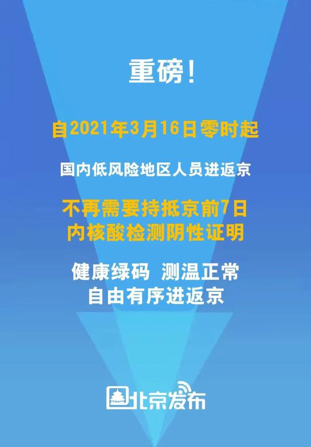 疫情进出京最新规定及其影响分析