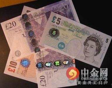 英镑兑美元最新分析，市场趋势与影响因素深度探讨