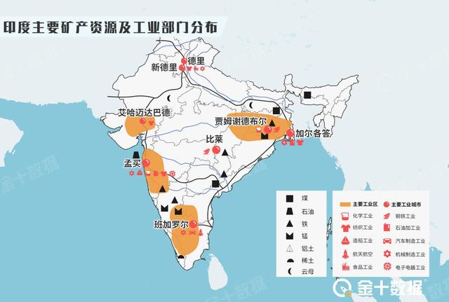 中国与印度最新动态及其涉政深度分析