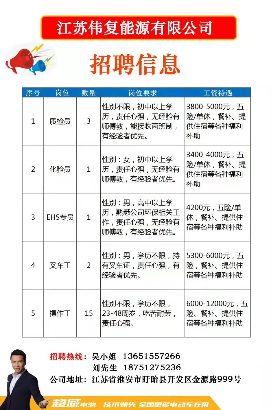 沂南招聘网最新招聘动态全面解析