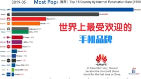 新澳天天开奖资料大全262期,全面解析数据执行_GT75.671