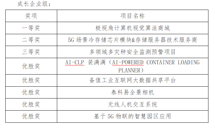 新澳门六开奖结果2024开奖记录,创新方案解析_挑战版33.954