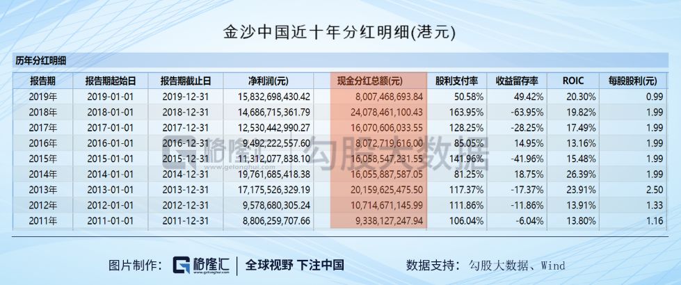 2024澳门特马今晚开奖53期,未来趋势解释定义_HT49.198