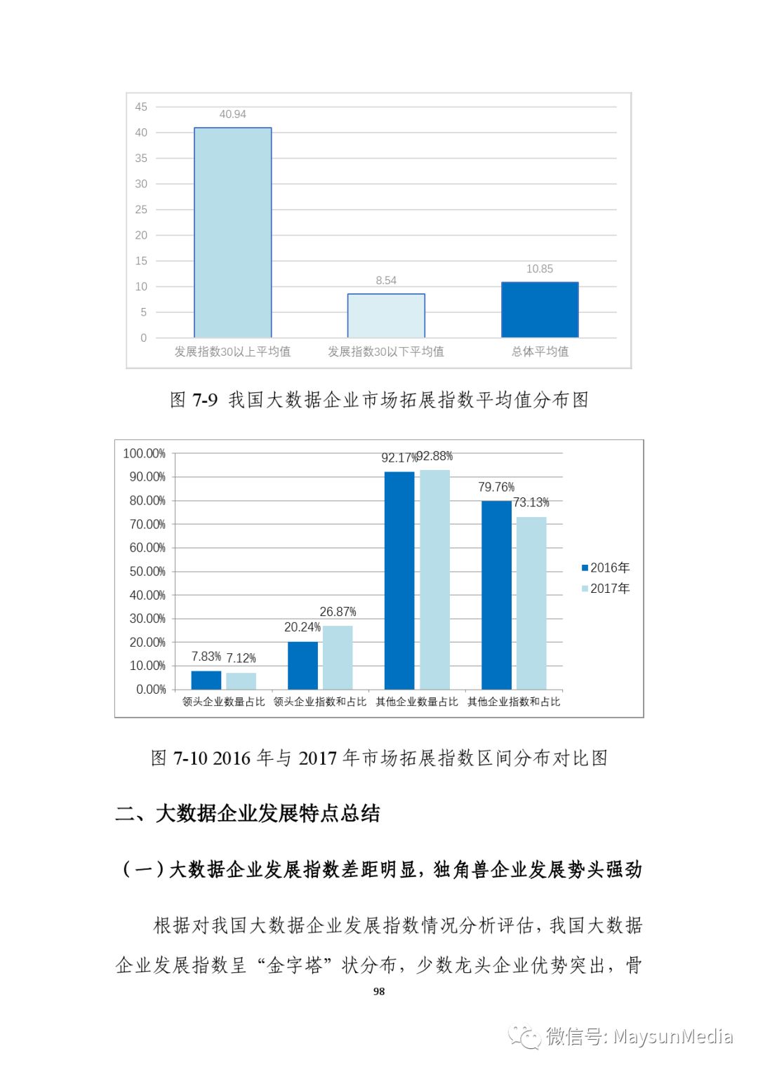 494949最快开奖结果+香港,实地数据评估执行_eShop75.635