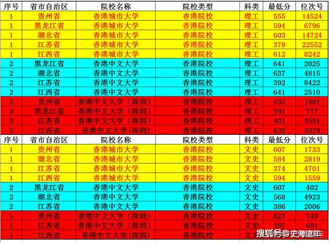 2024年11月 第148页