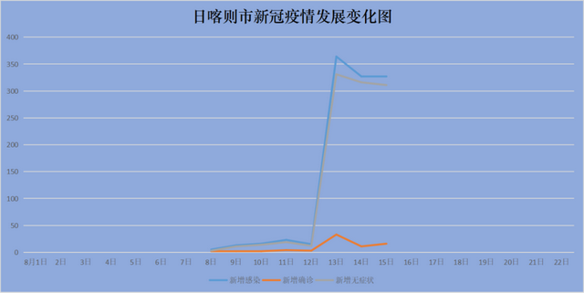 7777788888新澳门开奖2023年,深度解答解释定义_8K99.182