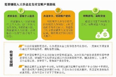 澳门正版资料大全资料生肖卡,完善的执行机制解析_旗舰版88.145