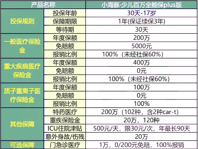 2024年正版资料免费大全挂牌,权威说明解析_顶级款34.233