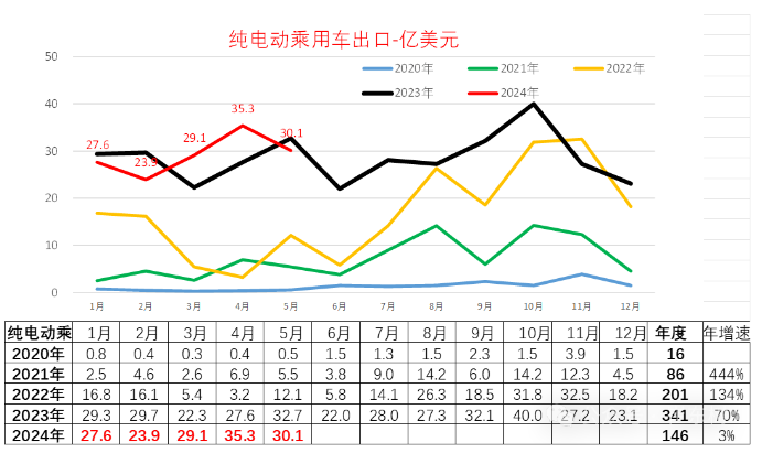 新澳门资料免费长期公开,2024,专家分析解释定义_游戏版84.251