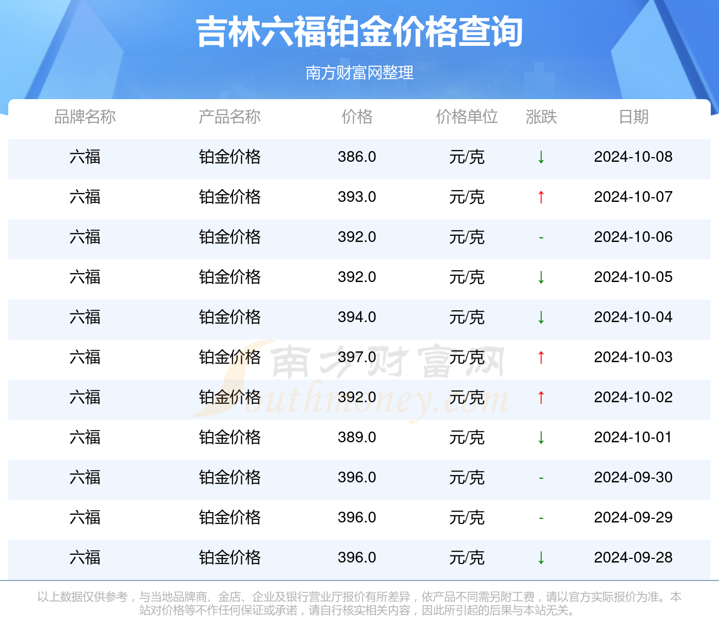 澳门六开奖号码2024年开奖记录,全面设计执行数据_安卓19.839