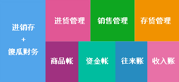 2024正版管家婆,实际数据说明_黄金版19.830