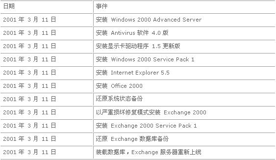 2024澳彩开奖记录查询表,国产化作答解释落实_进阶版34.435