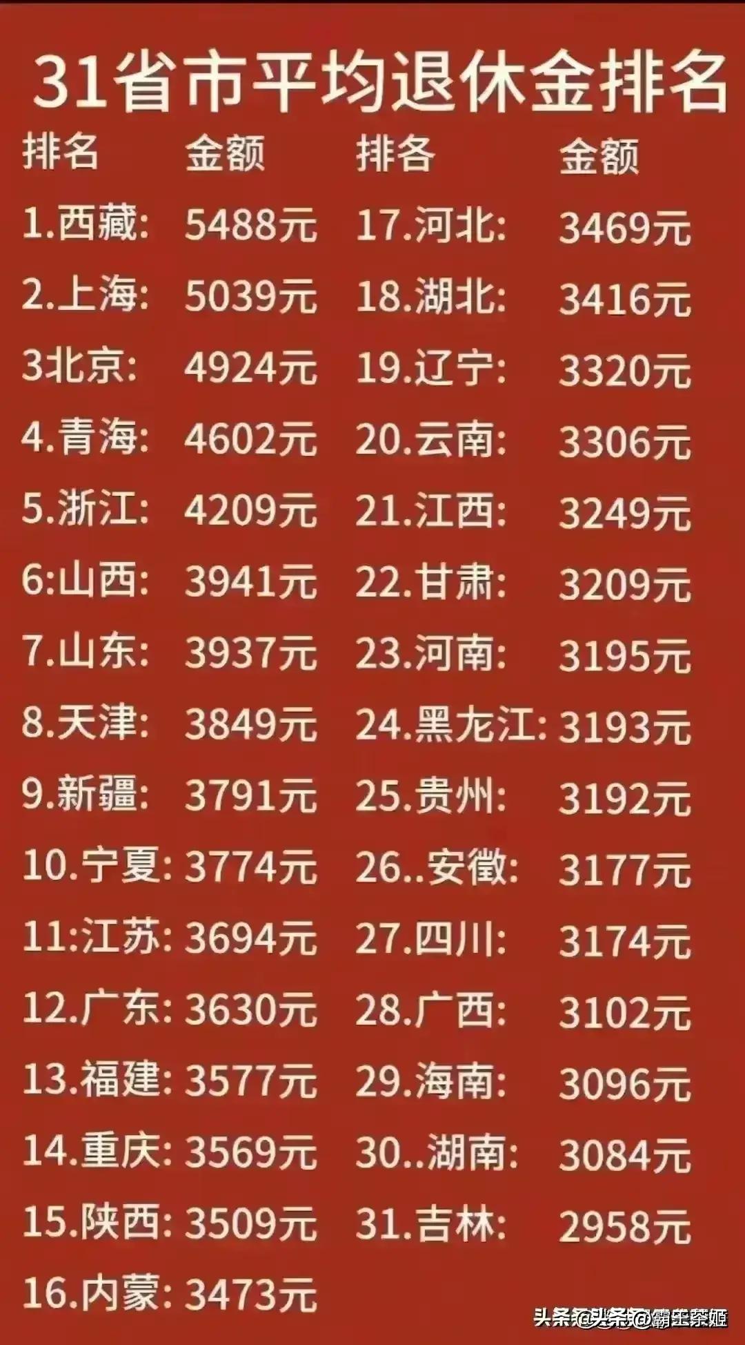 2024六开彩天天免费资料大全,高速响应设计策略_专属版36.958