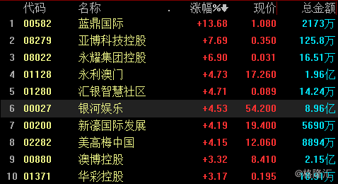 2024新澳门今晚开特马直播,科学解答解释落实_超值版89.754