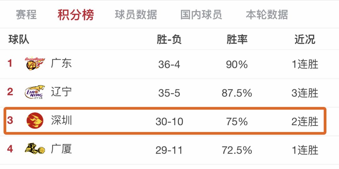 澳门特马开码开奖结果历史记录查询,具体操作步骤指导_精简版41.510