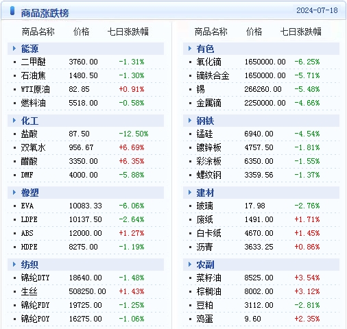 2024年新澳门天天开奖结果,全面执行数据计划_GM版16.716