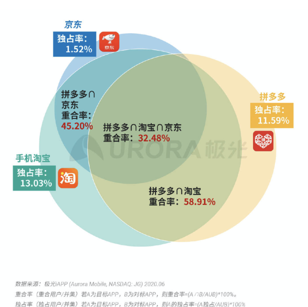 2024新奥精准资料免费大全078期,权威数据解释定义_微型版11.779