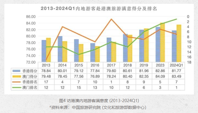 澳门资料大全正版资清风,实地数据验证策略_豪华版44.528