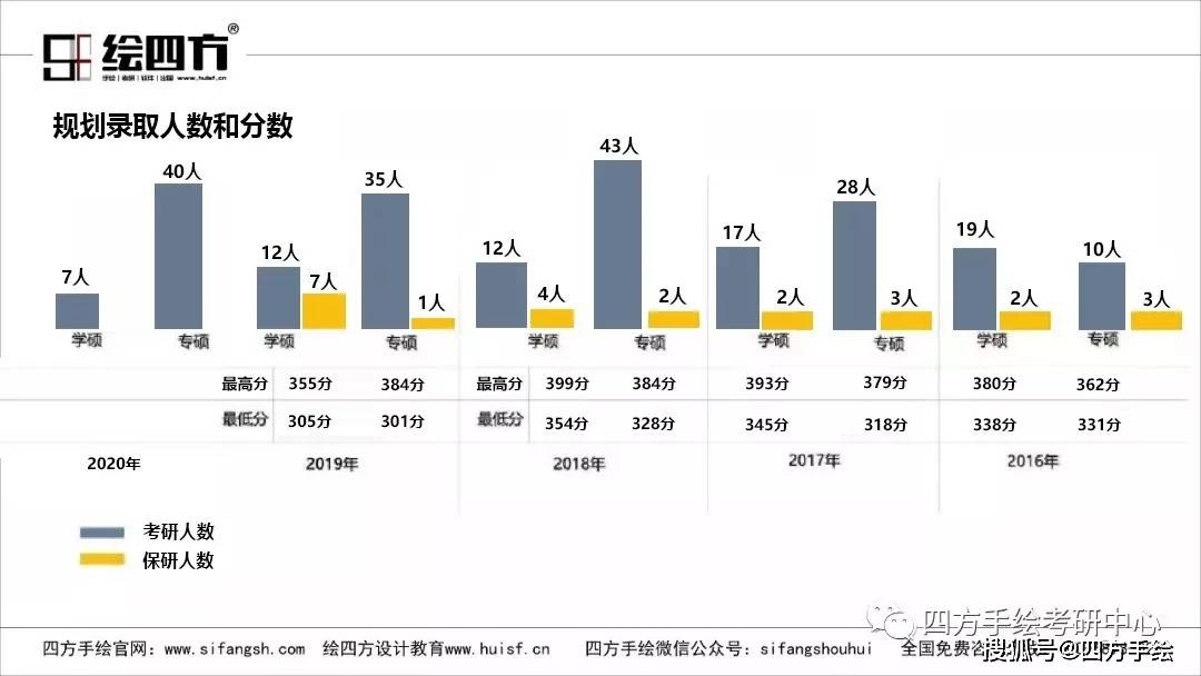 新澳精准资料,全面分析说明_X80.306