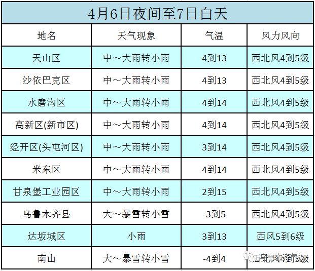 2004新澳门天天开好彩,未来规划解析说明_XT45.322