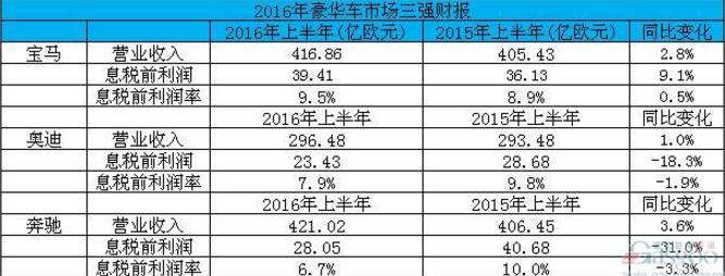 新奥门最精准资料大全,数据驱动方案实施_豪华款30.941