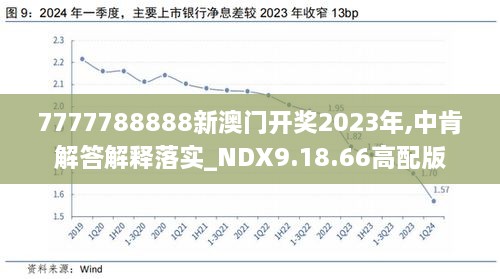 2024新澳历史开奖,数据整合实施_Prime87.785