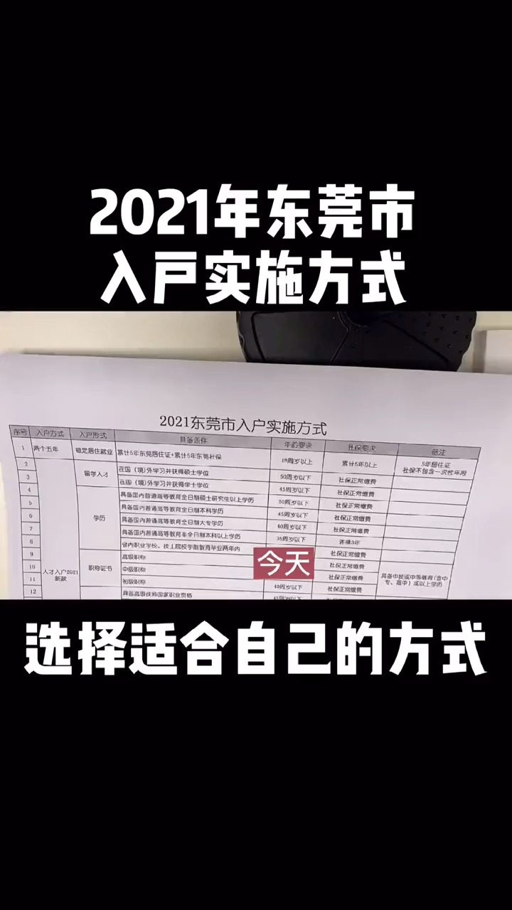 2024新奥精选免费资料,涵盖了广泛的解释落实方法_高级款75.209