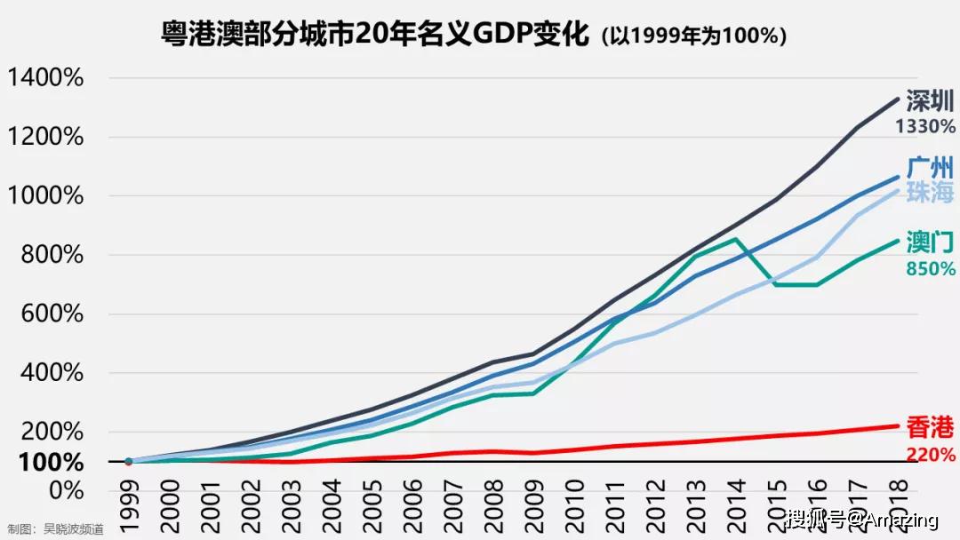 新澳门彩历史开奖记录十走势图,专业分析解释定义_X版16.93