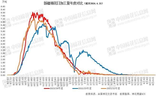 2024澳门六今晚开奖结果,时代资料解释落实_8K18.558