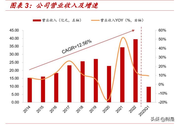 2024年11月 第101页