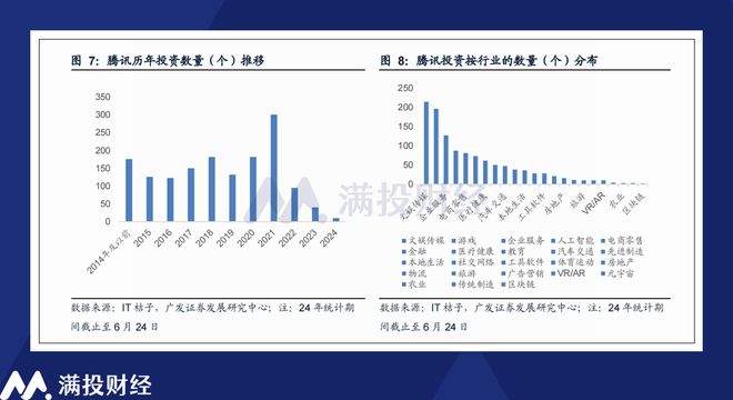 2024年澳门精准免费大全,数据分析驱动解析_Executive46.879