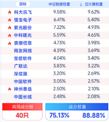 2024年天天开好彩资料,数据解析支持策略_冒险版71.506