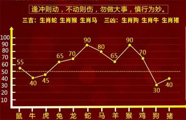 一肖一码100-准资料,实证解读说明_iPhone48.466