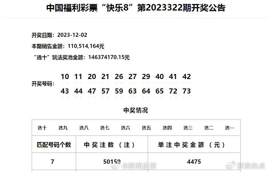 澳门六开奖结果2024开奖记录今晚直播,高效实施方法解析_挑战版45.657