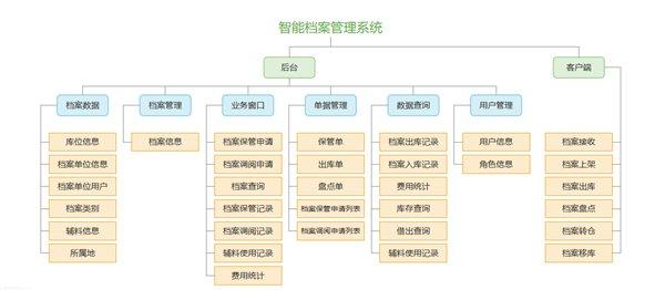 2024新奥精选免费资料,数据导向计划设计_GM版29.634