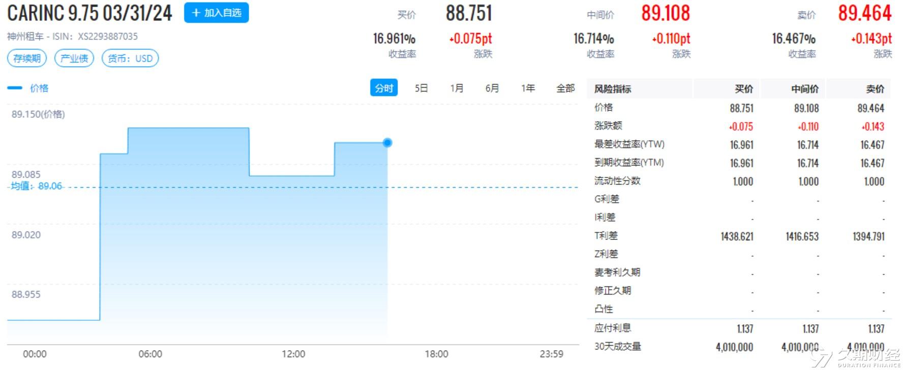 2024新奥正版资料大全,权威诠释推进方式_完整版75.377