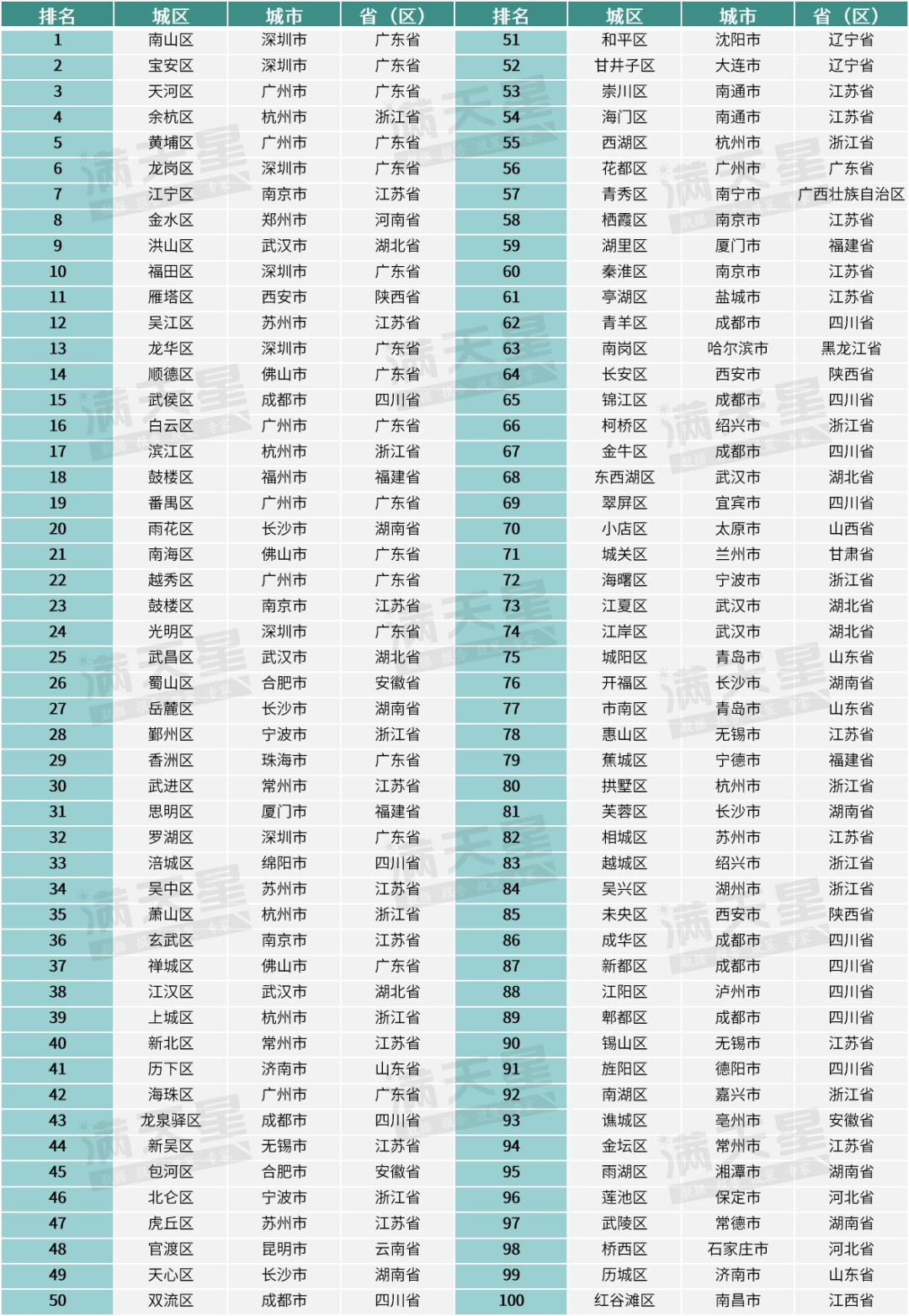 7777788888澳门王中王2024年,创新性执行策略规划_4K30.329