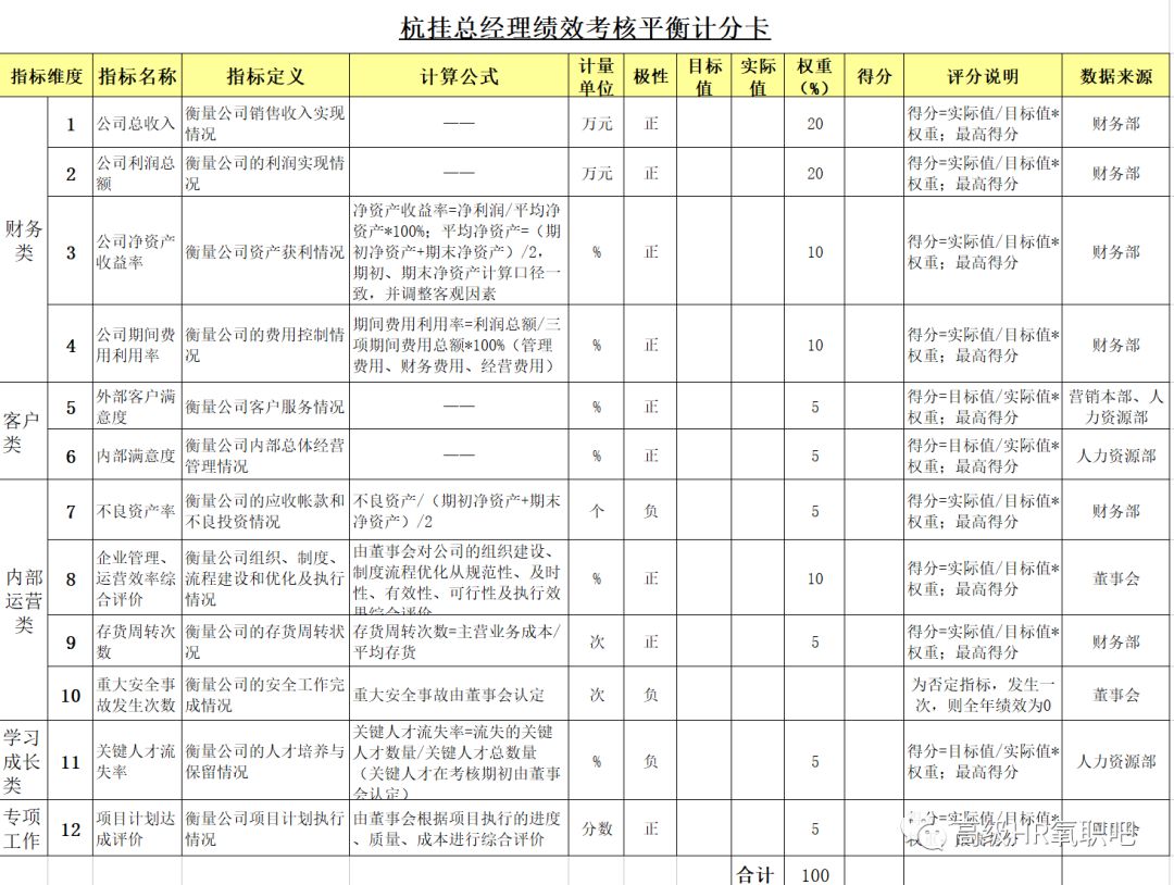 新奥门特免费资料大全管家婆,适用性执行方案_VR版63.674