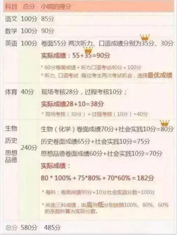 管家婆一码一肖100中奖,确保成语解释落实的问题_专家版45.269