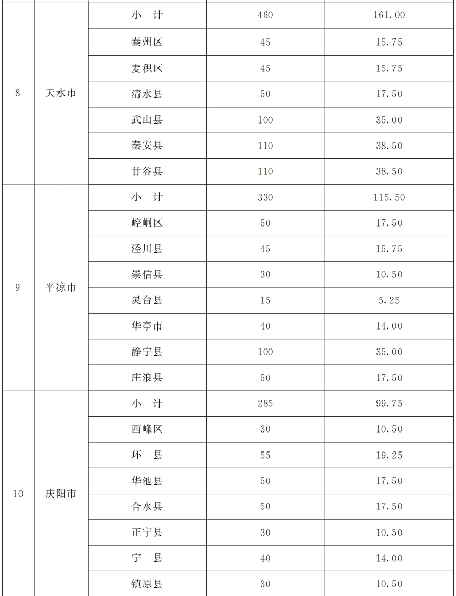 2024正版资料免费公开,全面理解执行计划_钻石版77.768