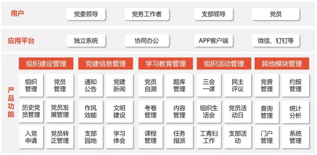 2024新奥免费资料,全面解答解释落实_7DM32.352