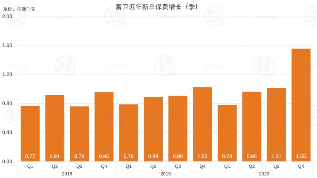 2024新澳门今晚开奖号码和香港,实地考察数据策略_标准版99.896