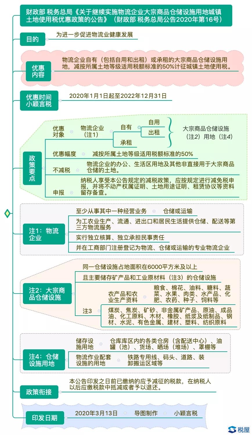 2024年新澳资料免费公开,实践案例解析说明_冒险版89.965